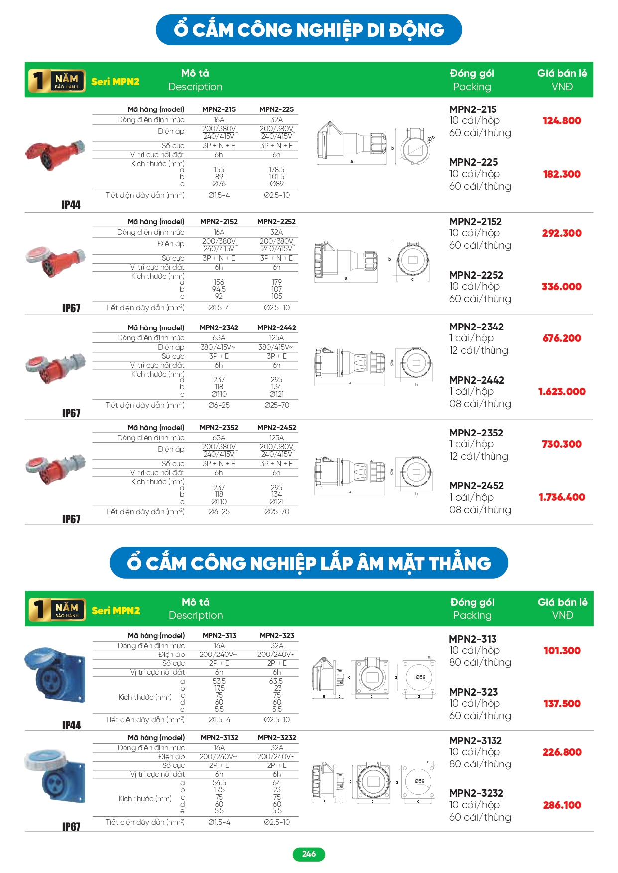 Bảng giá đèn LED MPE 2026
